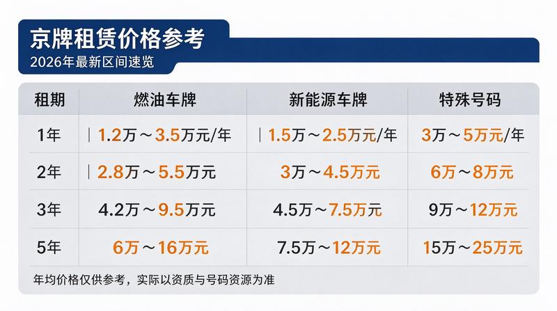 李先生头像